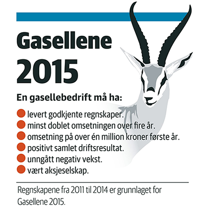 gaselle_2015